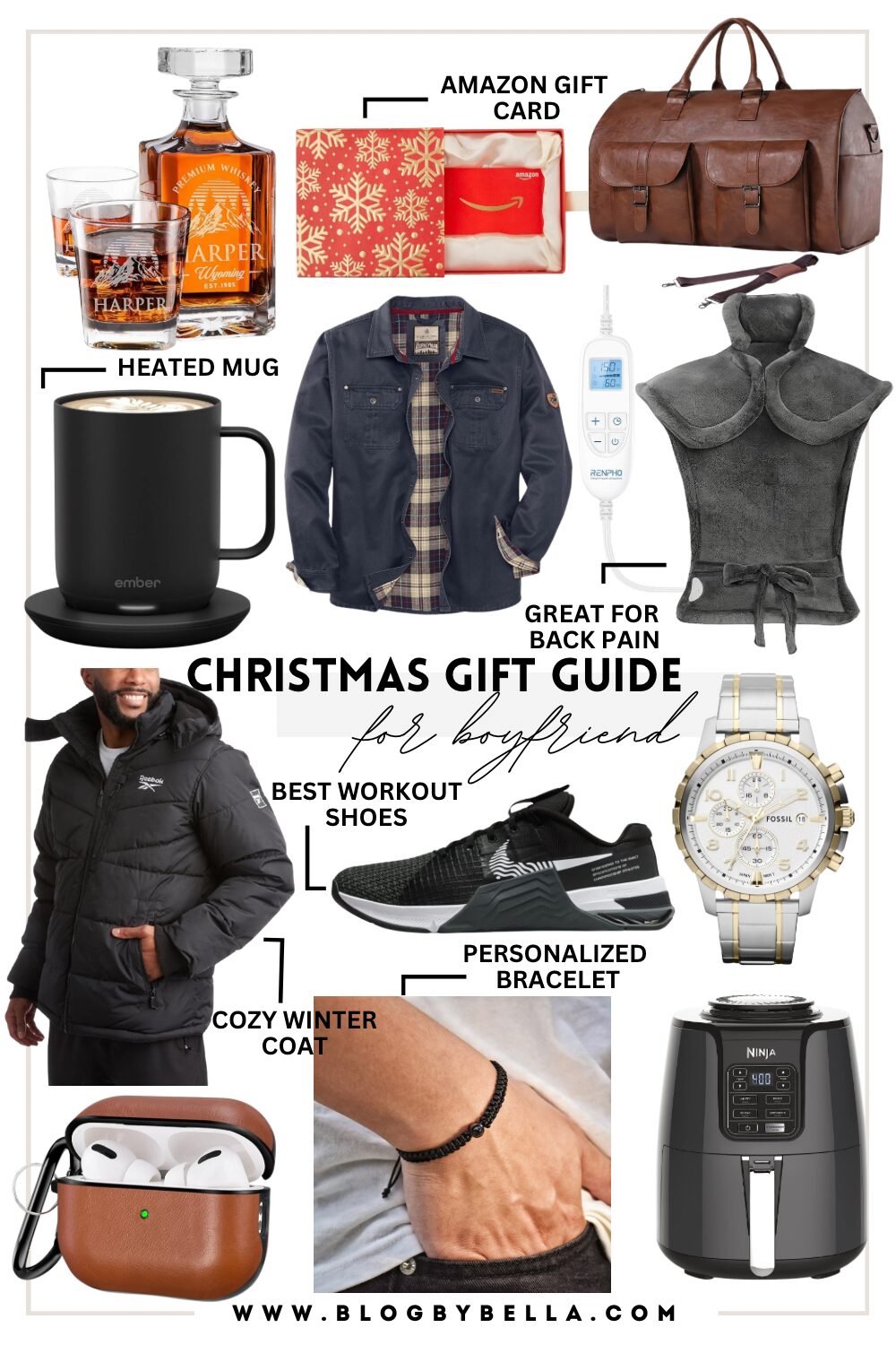 35 CHRISTMAS GIFTS FOR BOYFRIEND HE WILL ACTUALLY USE